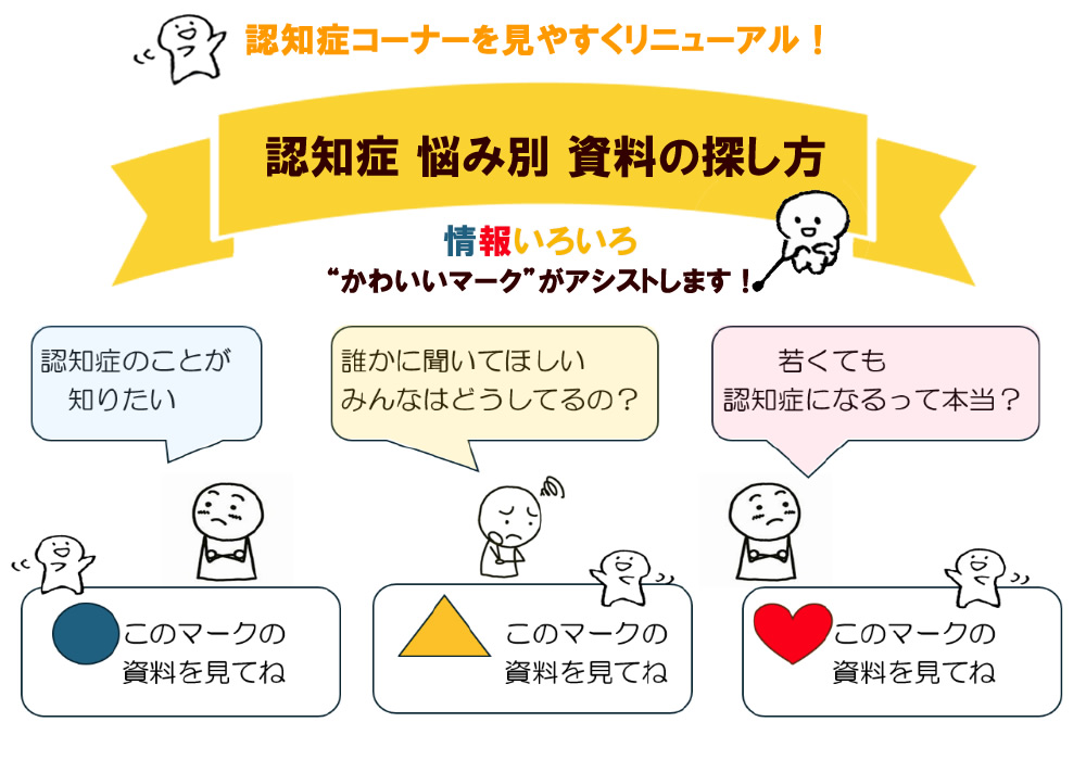 認知症の悩み別資料の探し方