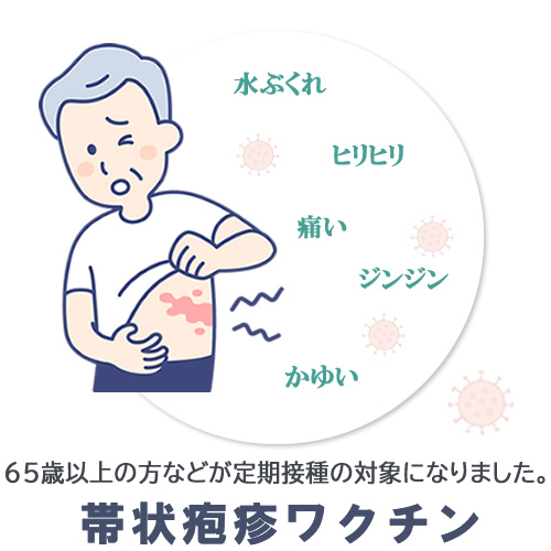 帯状疱疹ワクチン