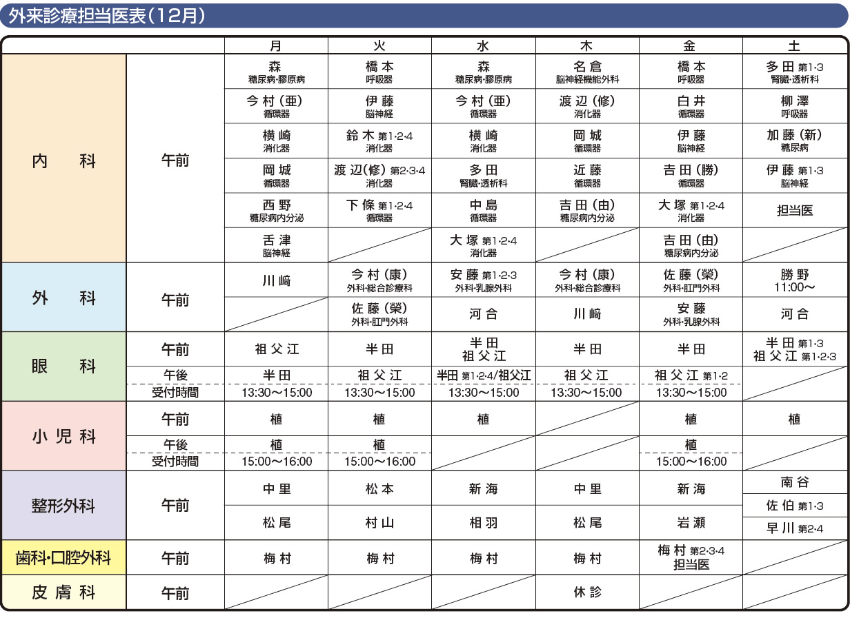 外来担当医表