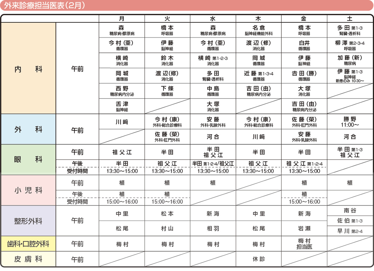 外来担当医表