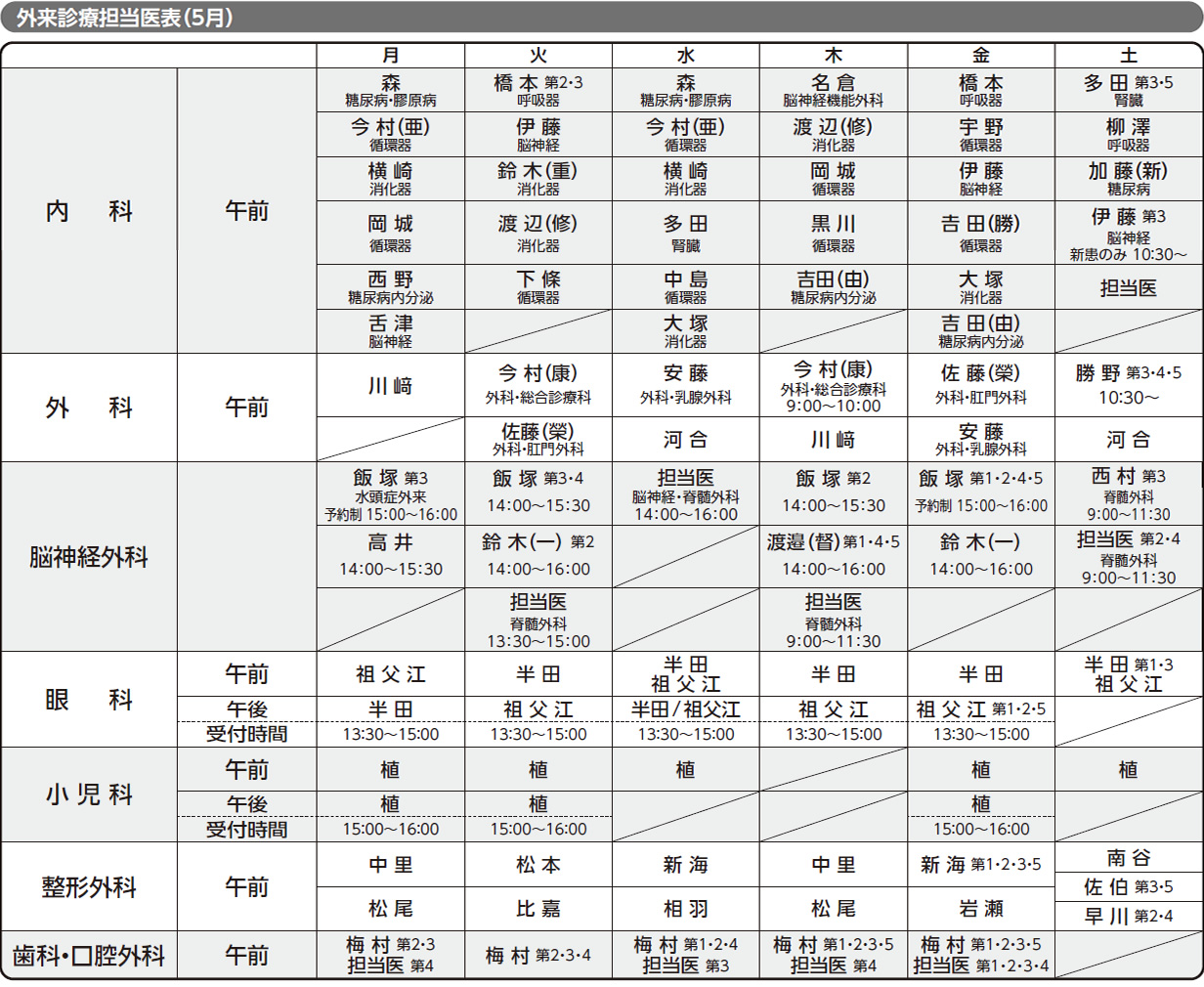 外来担当医表