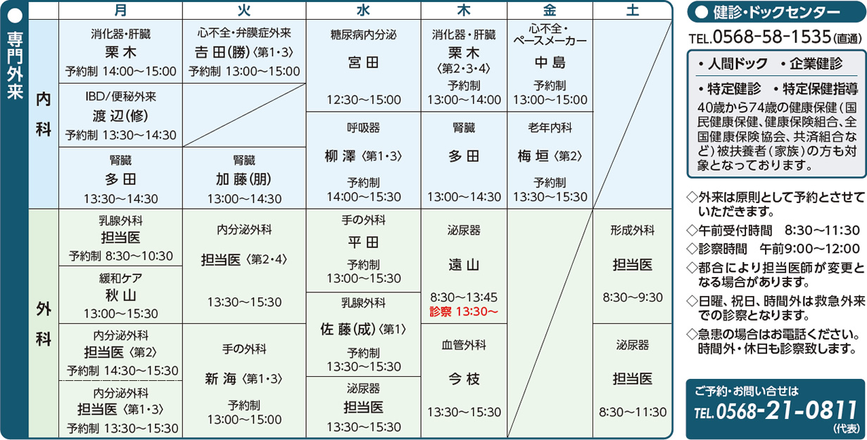 専門外来担当医表