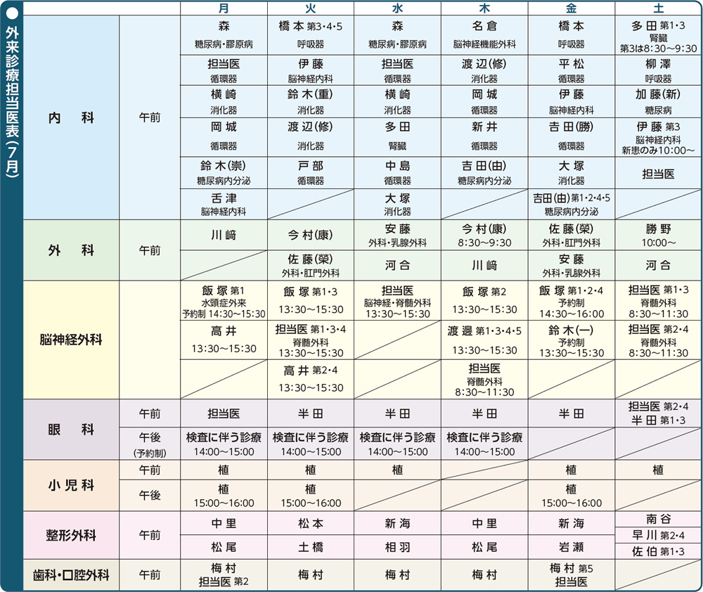外来担当医表