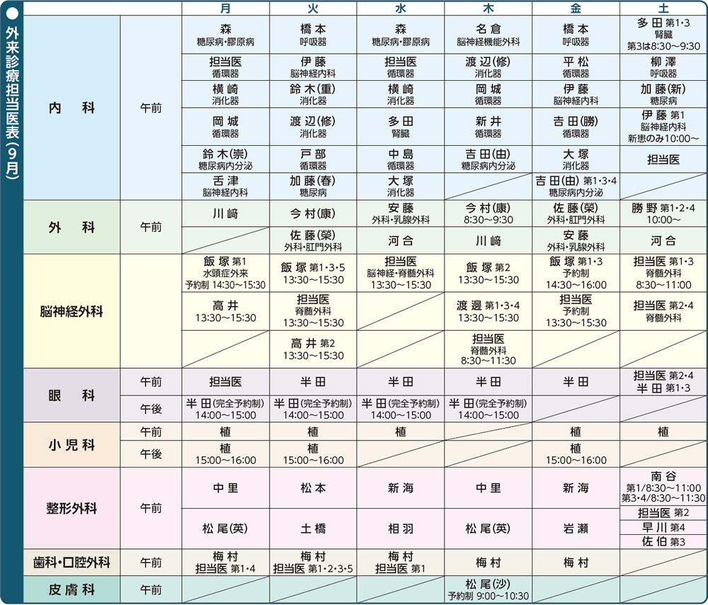 外来担当医表