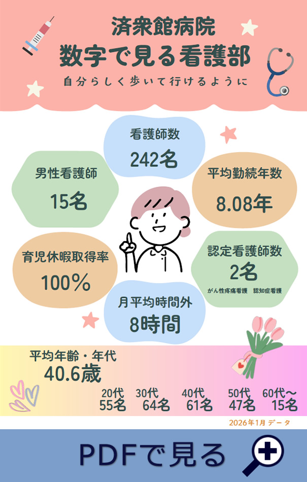 数字で見る看護部2026年1月データ
